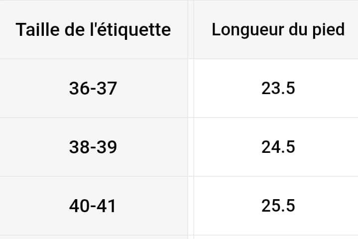 Guide des Tailles